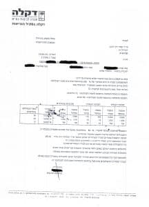 אישור (ללא הליך משפטי) תביעת סיעוד בסך של 100% מהפוליסה בסך של 3,900 ש”ח לחודש ותשלום רטרואקטיבי של 78,000 ש”ח למבוטח שסובל מתשישות נפש
