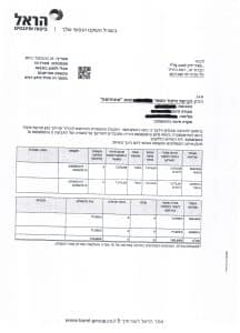 אישור תביעת סיעוד בסך של 15,000 ₪ לחודש בשל אי יכולת לבצע 4/6 פעולות היום יום