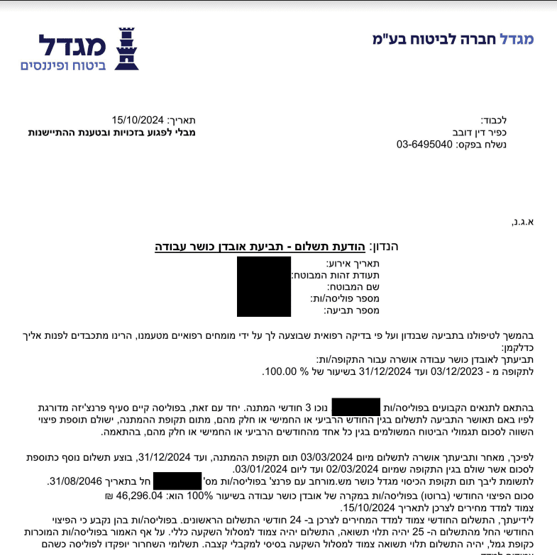 זכייה בקצבת אובדן כושר עבודה בסך של 46,000 ₪ לחודש וכן רטרואקטיבית בסך של 460,000 ₪ לעובד באתר בנייה שסובל מפוסט טראומה