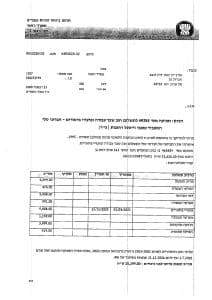 אישור תביעת עובדת במוסד לביטוח לאומי לאחר פירוק (1)